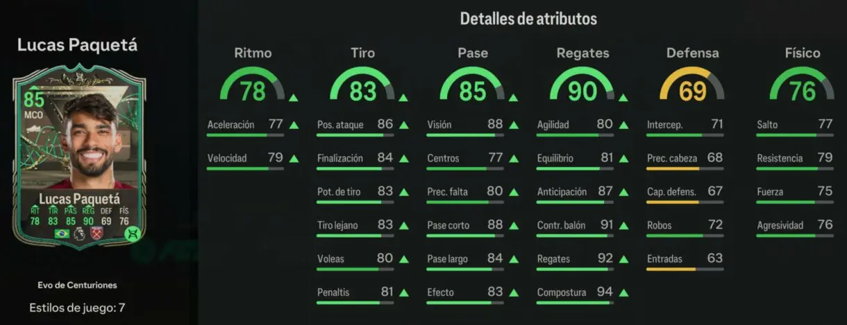 Stats in game Paquetá Evo de Centuriones EA Sports FC 24 Ultimate Team