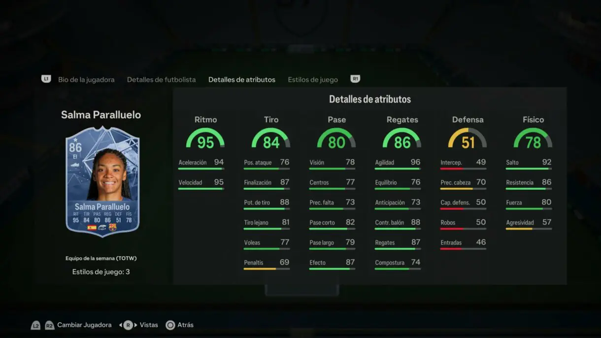 Stats in game Paralluelo IF EA Sports FC 24 Ultimate Team