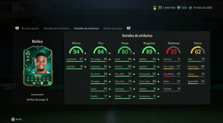 Imagen de EA Sports FC 24: nueva Evolución que destaca por la velocidad (Extremo implacable II)