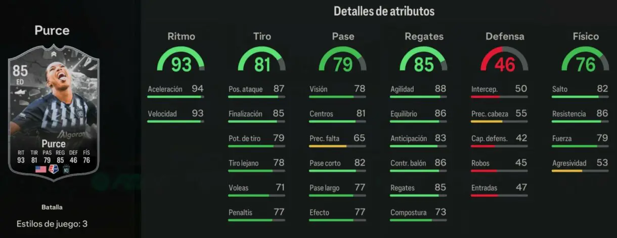 Stats in game Purce Showdown EA Sports FC 24 Ultimate Team