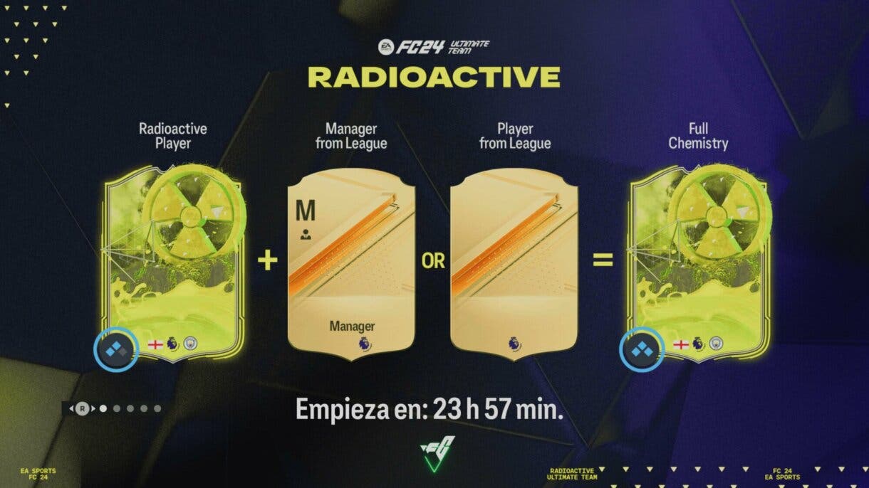 Pantalla de carga EA Sports FC 24 Ultimate Team explicando el sistema de química de los Radioactive