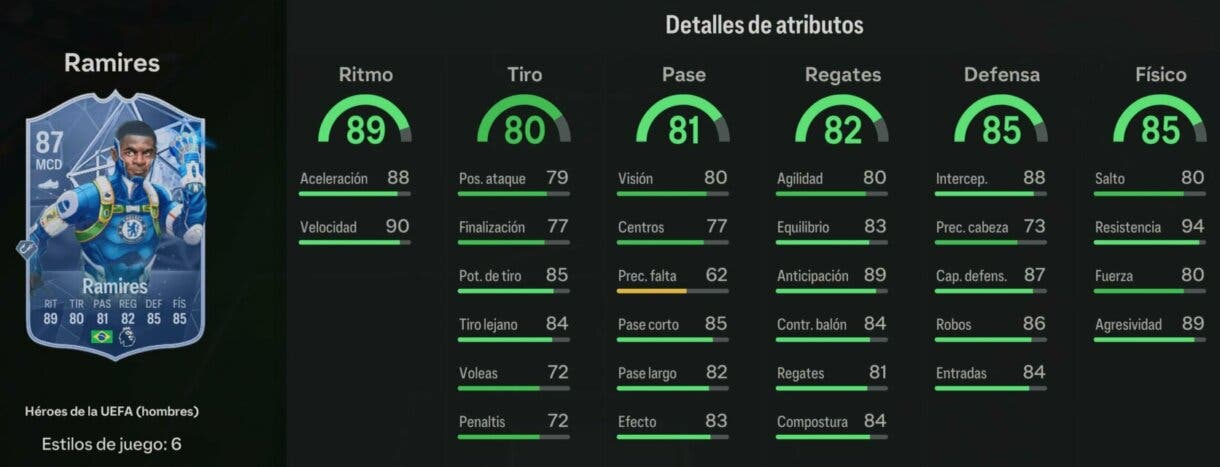 Stats in game Ramires Héroes de la UEFA EA Sports FC 24 Ultimate Team