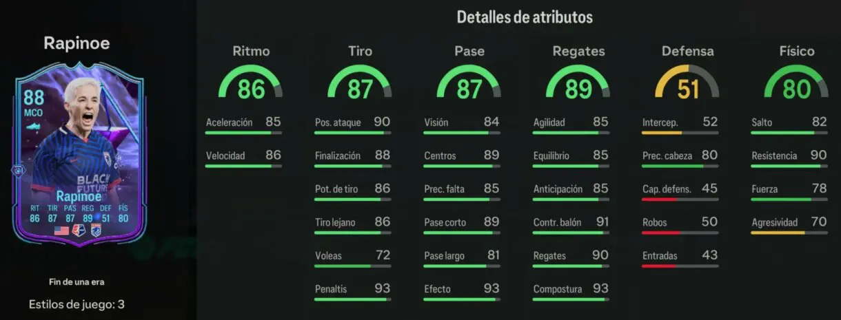 Stats in game Rapinoe Fin de Una Era EA Sports FC 24 Ultimate Team