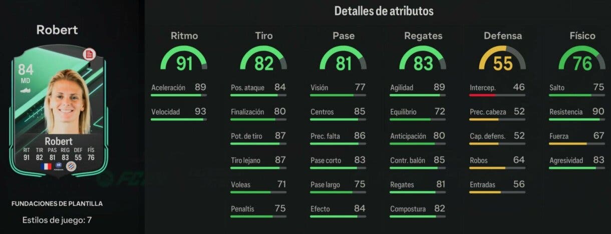 Stats in game Robert Fundaciones de plantilla EA Sports FC 24 Ultimate Team