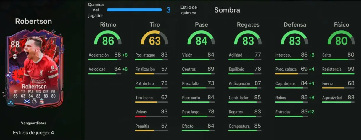 Stats in game Robertson Trailblazers EA Sports FC 24 Ultimate Team