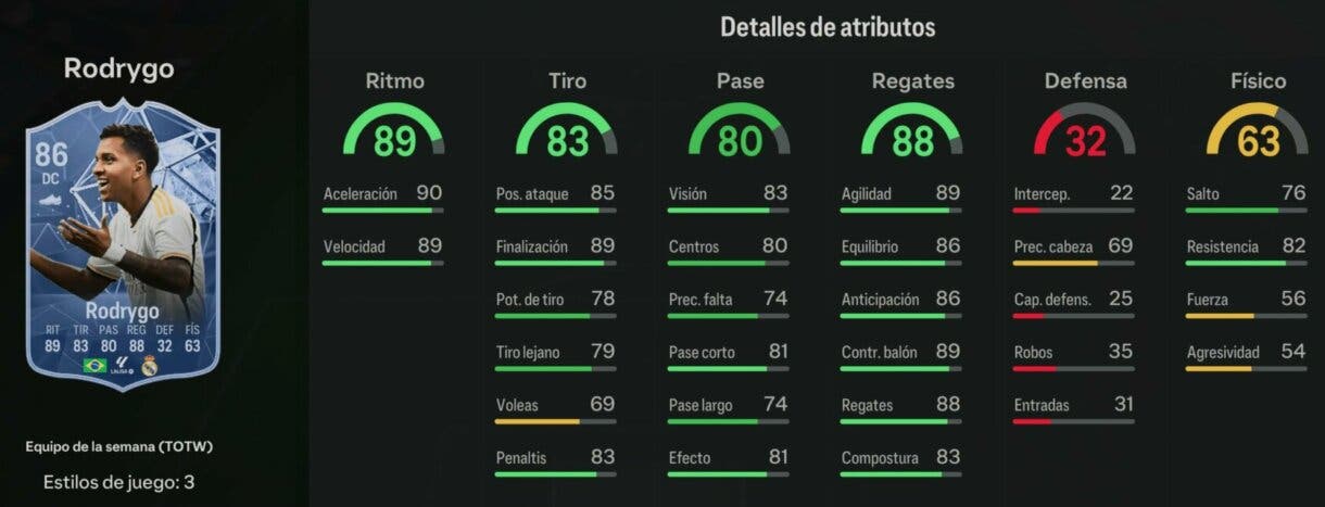 Stats in game Rodrygo IF EA Sports FC 24 Ultimate Team