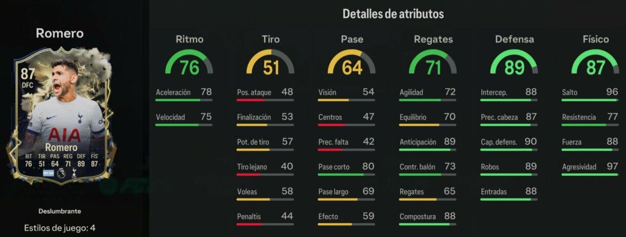 Stats in game Cristián Romero Deslumbrante EA Sports FC 24 Ultimate Team