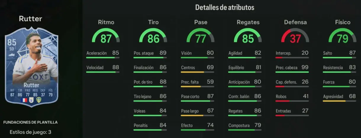 Stats in game Rutter Fundaciones de plantilla EA Sports FC 24 Ultimate Team