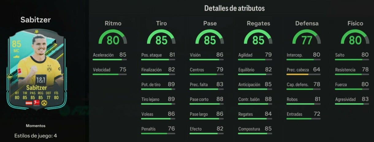 Stats in game Sabitzer Moments EA Sports FC 24 Ultimate Team