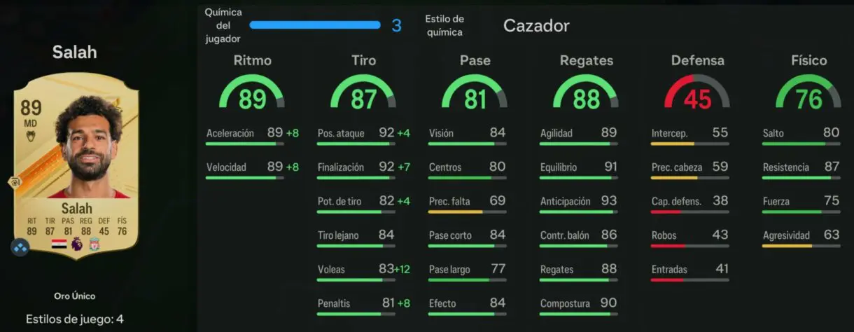 Stats in game Salah oro EA Sports FC 24 Ultimate Team