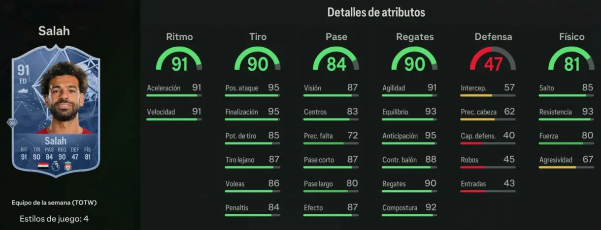 Stats in game Salah SIF EA Sports FC 24 Ultimate Team