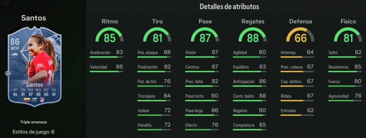 Stats in game Santos Triple amenaza EA Sports FC 24 Ultimate Team