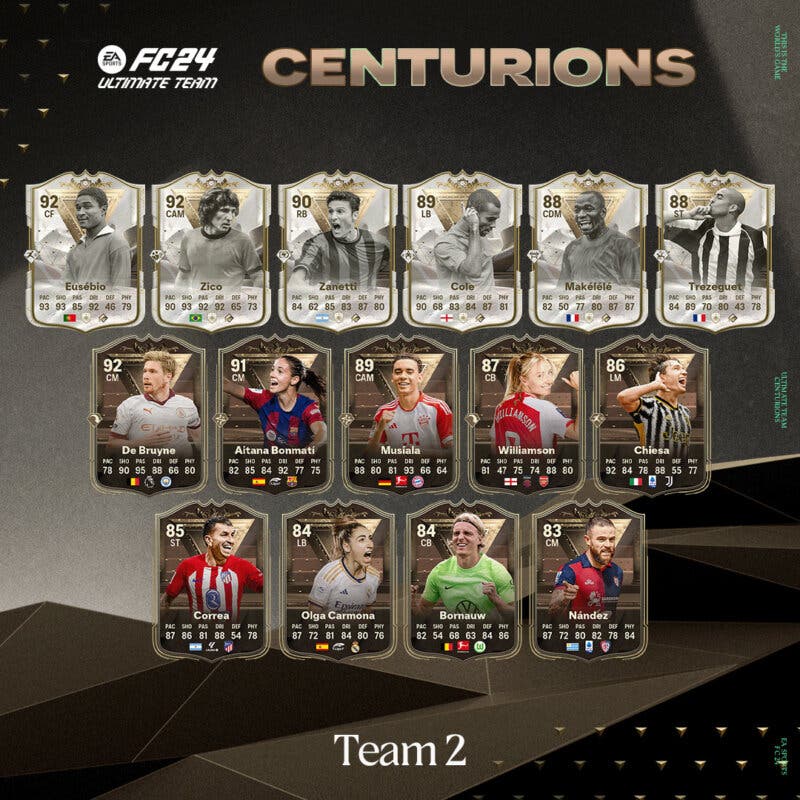 Todas las cartas del segundo equipo Centuriones EA Sports FC 24 Ultimate Team