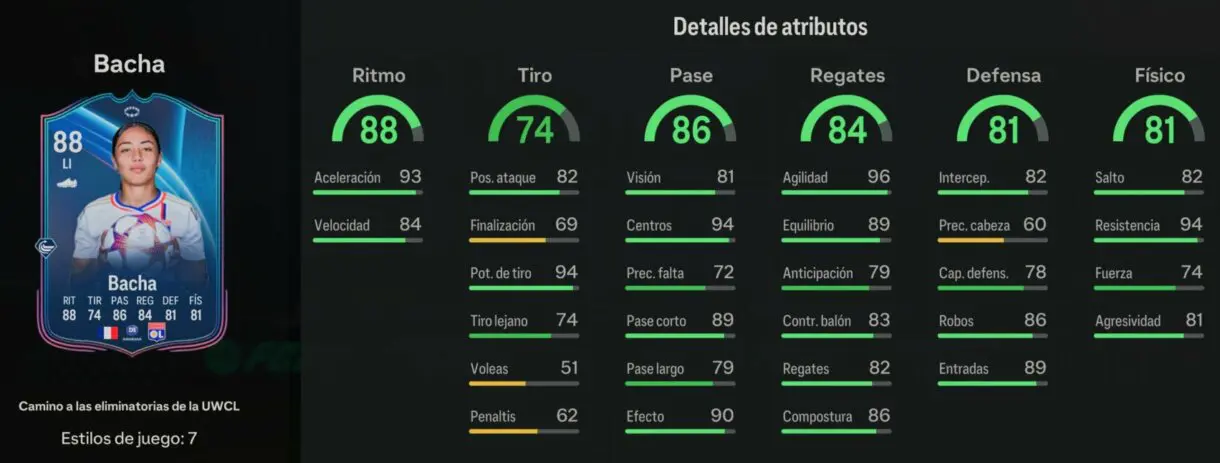 Stats in game Selma Bacha RTTK EA Sports FC 24 Ultimate Team