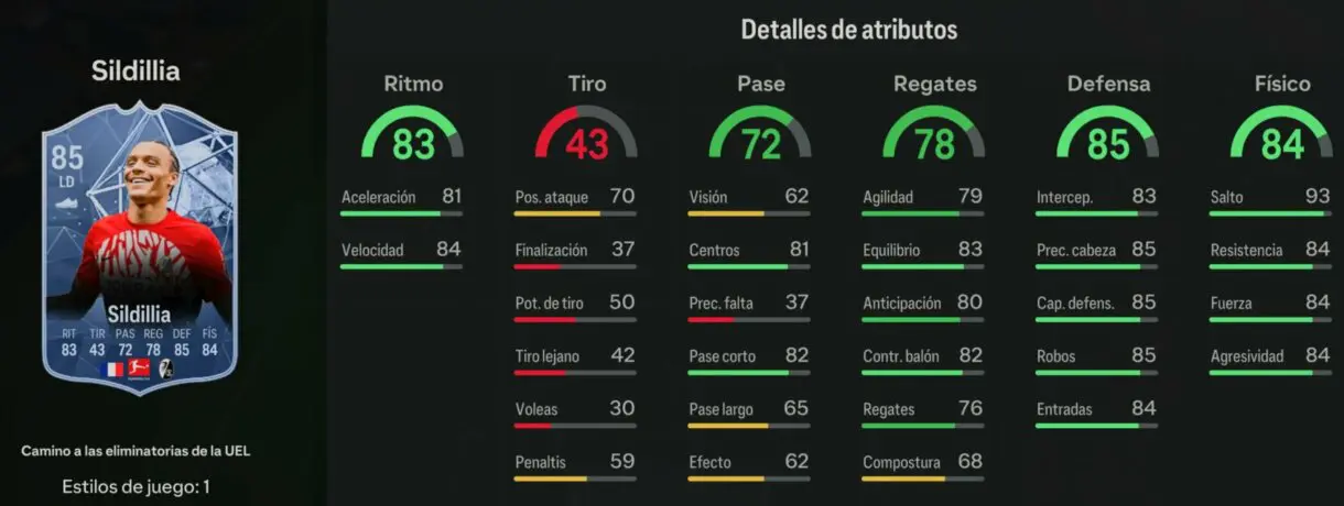Stats in game Sildillia RTTK 85 EA Sports FC 24 Ultimate Team