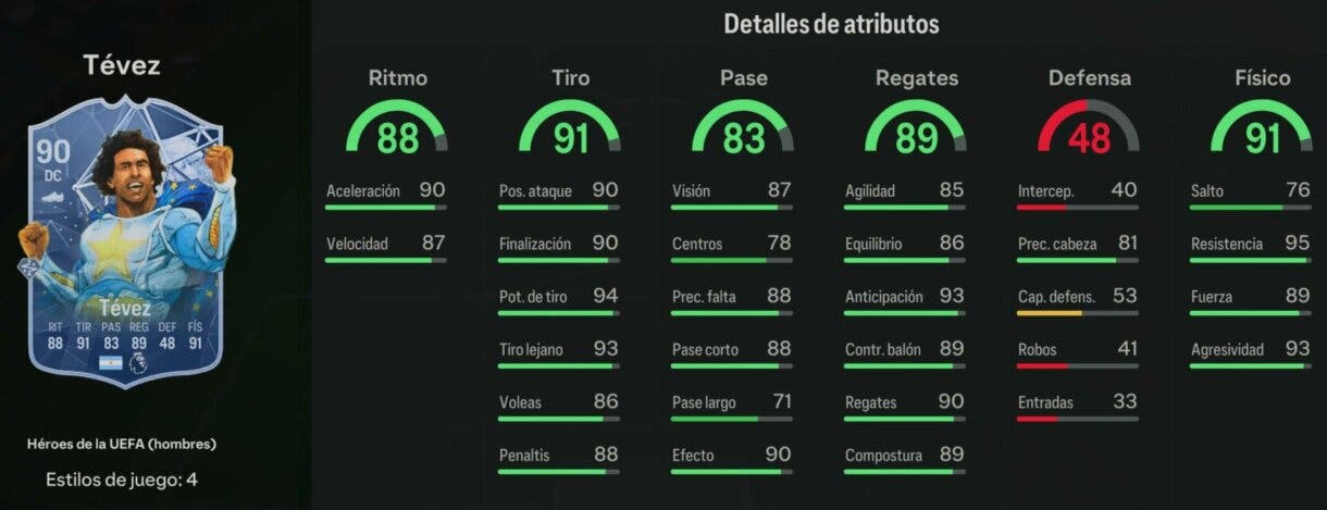 Stats in game Tévez Héroes de la UEFA EA Sports FC 24 Ultimate Team