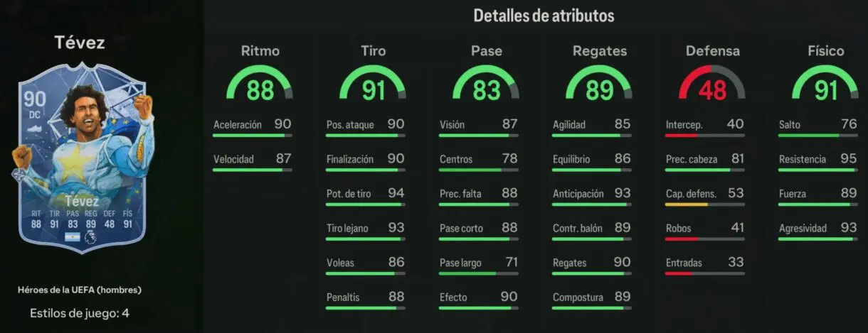 Stats in game Távez Héroes de la UEFA EA Sports FC 24 Ultimate Team