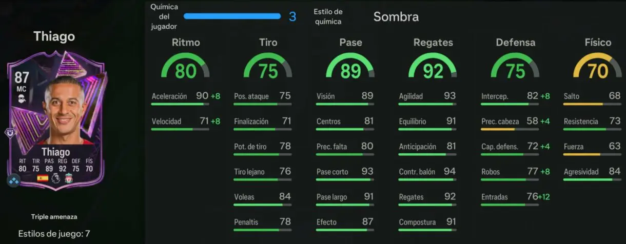 Stats in game Thiago Triple amenaza EA Sports FC 24 Ultimate Team