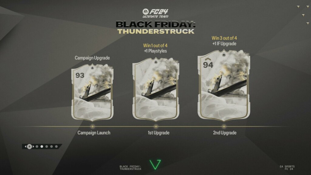 thunderstruck iconos sistema de mejoras ea sports fc 24