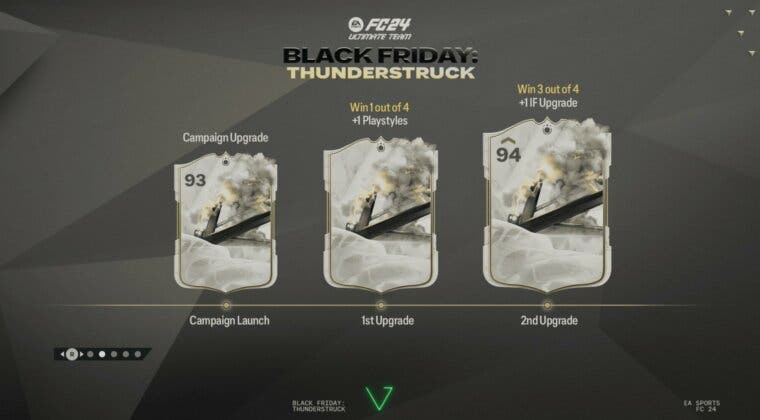 Imagen de EA Sports FC 24: confirmado el sistema de mejoras de los Thunderstruck (habría dos tipos)