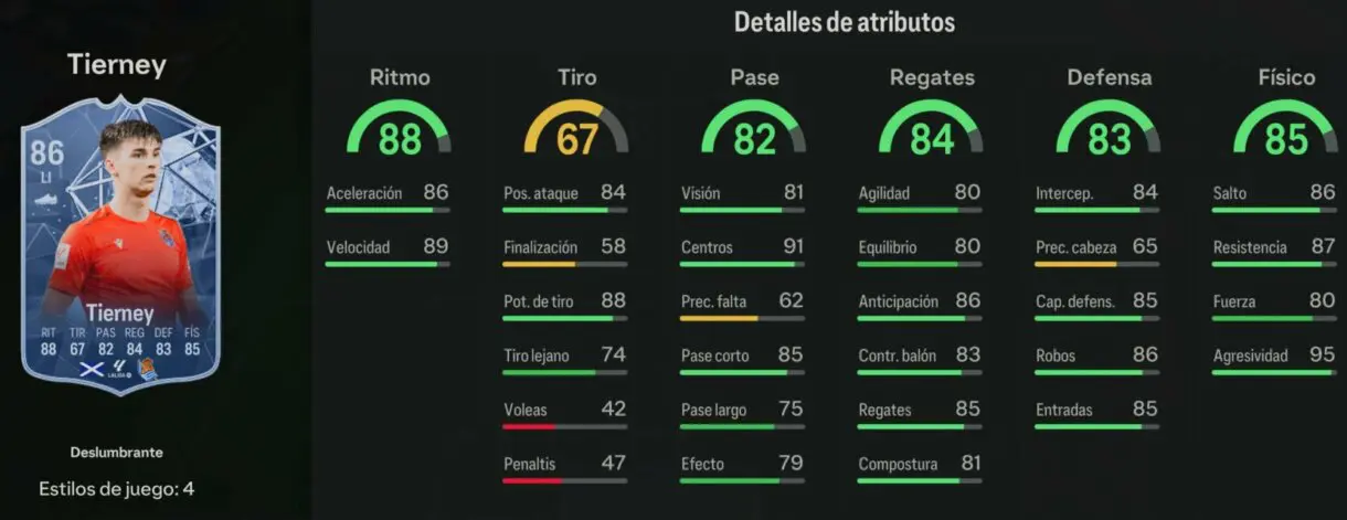 Stats in game Tierney Deslumbrante 86 EA Sports FC 24 Ultimate Team