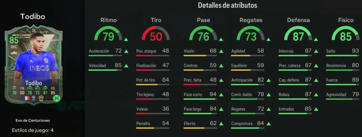 Stats in game Todibo Evo de Centuriones EA Sports FC 24 Ultimate Team