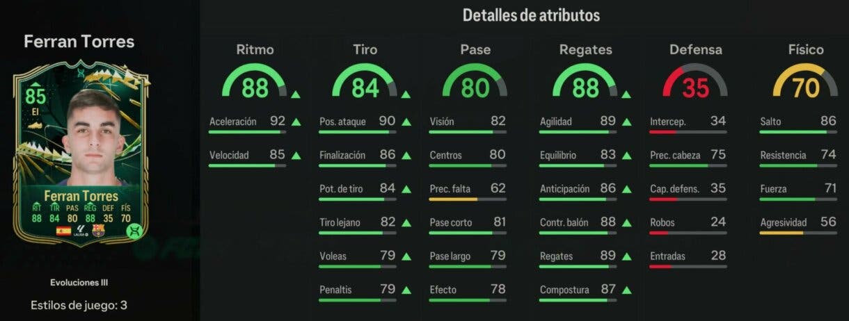 Stats in game Ferrán Torres Evoluciones II EA Sports FC 24 Ultimate Team