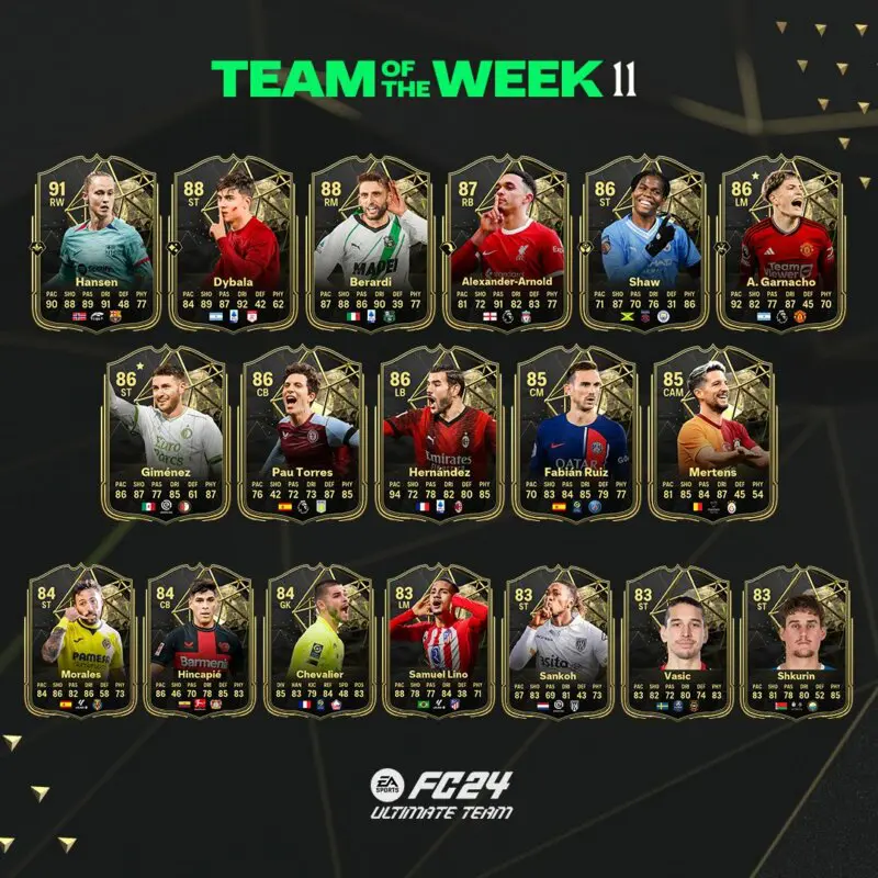 Todas las cartas del TOTW 11 de EA Sports FC 24 Ultimate Team