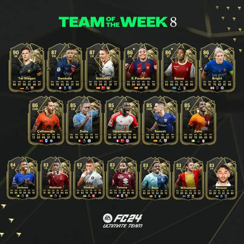 Todas las cartas del TOTW 8 de EA Sports FC 24 Ultimate Team