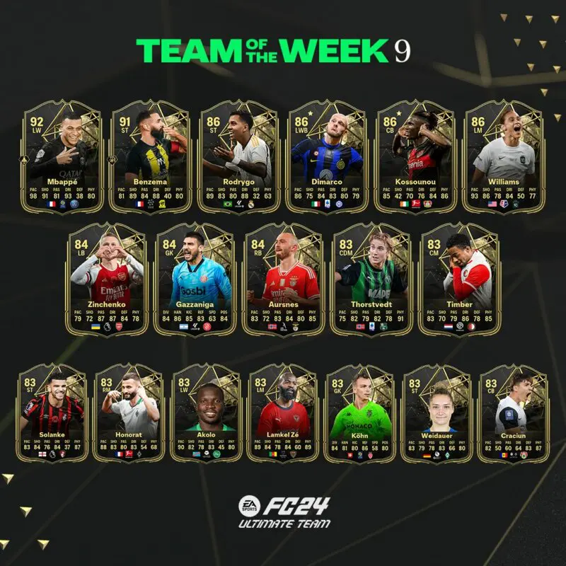 Todas las cartas del TOTW 9 de EA Sports FC 24 Ultimate Team