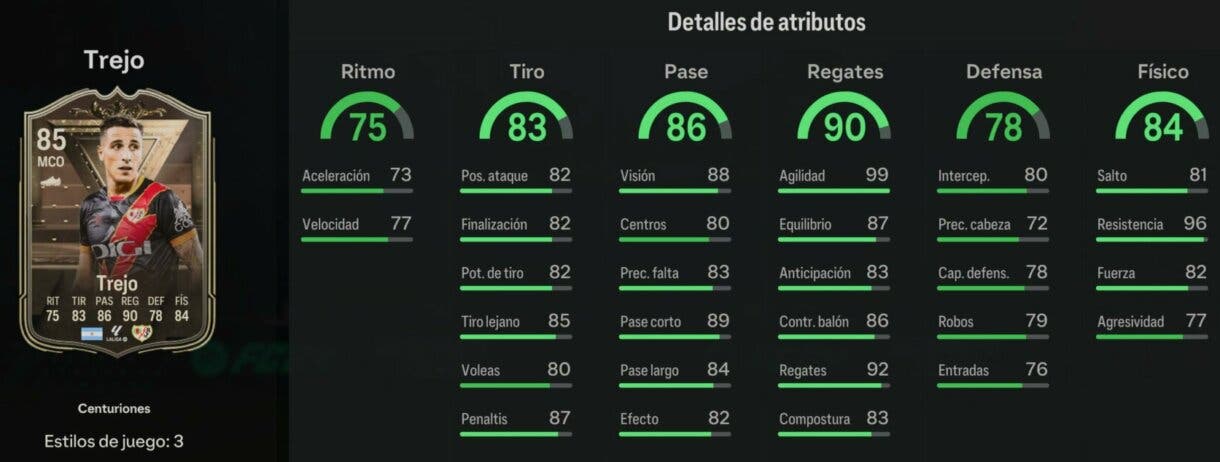 Stats in game Óscar Trejo Centuriones EA Sports FC 24 Ultimate Team
