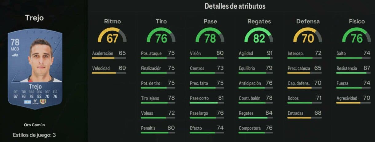 Stats in game Trejo oro EA Sports FC 24 Ultimate Team