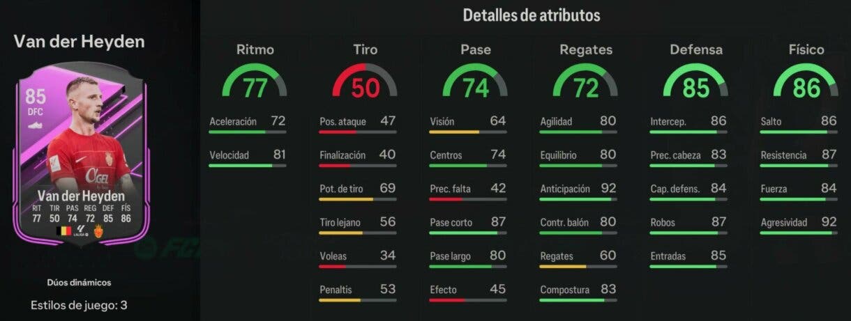 Stats in game Van der Heyden Dúos Dinámicos EA Sports FC 24 Ultimate Team