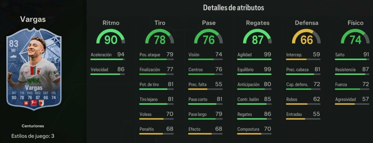 Stats in game Vargas Centuriones EA Sports FC 24 Ultimate Team