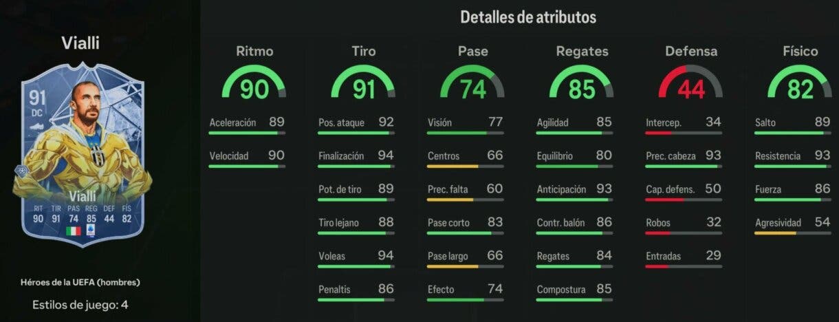 Stats in game Vialli Héroes de la UEFA EA Sports FC 24 Ultimate Team