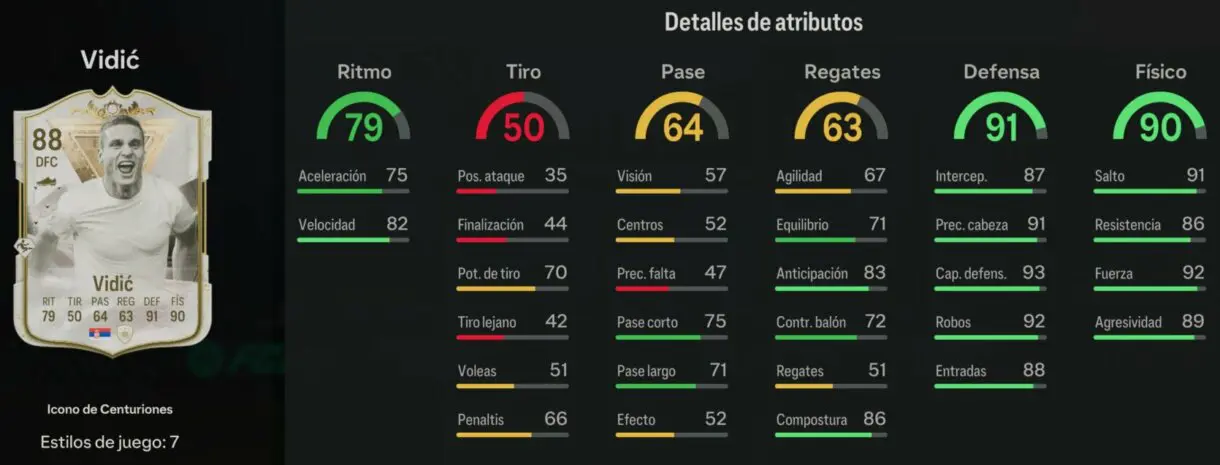 Stats in game Vidic Icono de Centuriones EA Sports FC 24 Ultimate Team