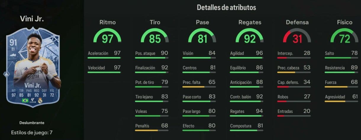 Stats in game Vinícius Deslumbrante 91 EA Sports FC 24 Ultimate Team