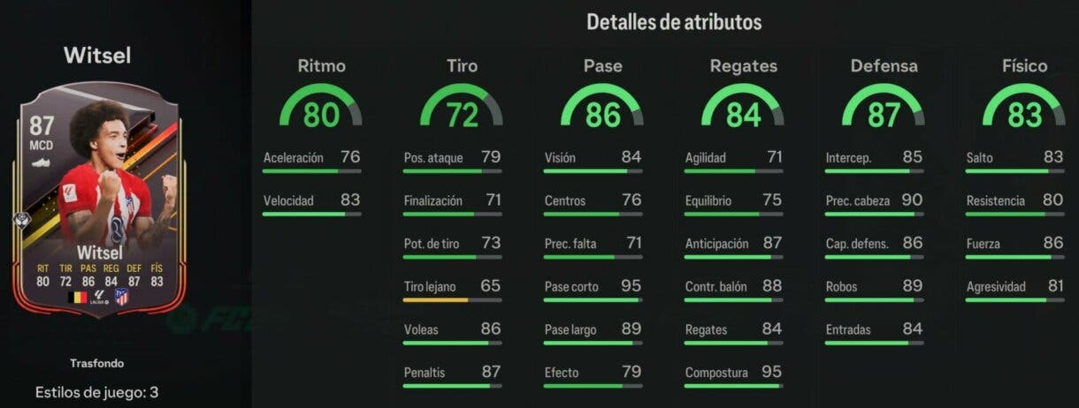 Stats in game Witsel Trasfondo EA Sports FC 24 Ultimate Team