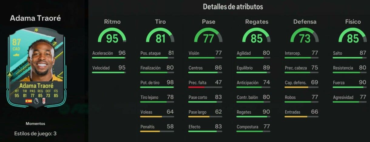 Stats in game Adama Traoré Moments EA Sports FC 24 Ultimate Team