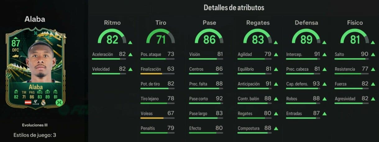 Stats in game Alaba Evoluciones II EA Sports FC 24 Ultimate Team