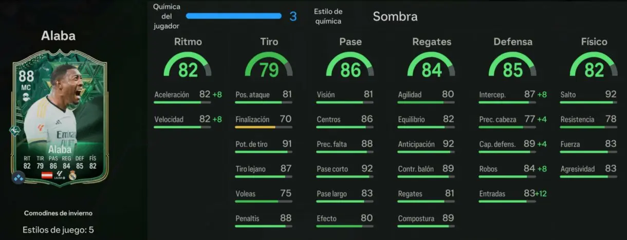 Stats in game David Alaba Winter Wildcards EA Sports FC 24 Ultimate Team