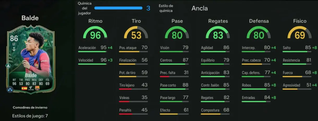 Stats in game Alejandro Balde Winter Wildcards EA Sports FC 24 Ultimate Team