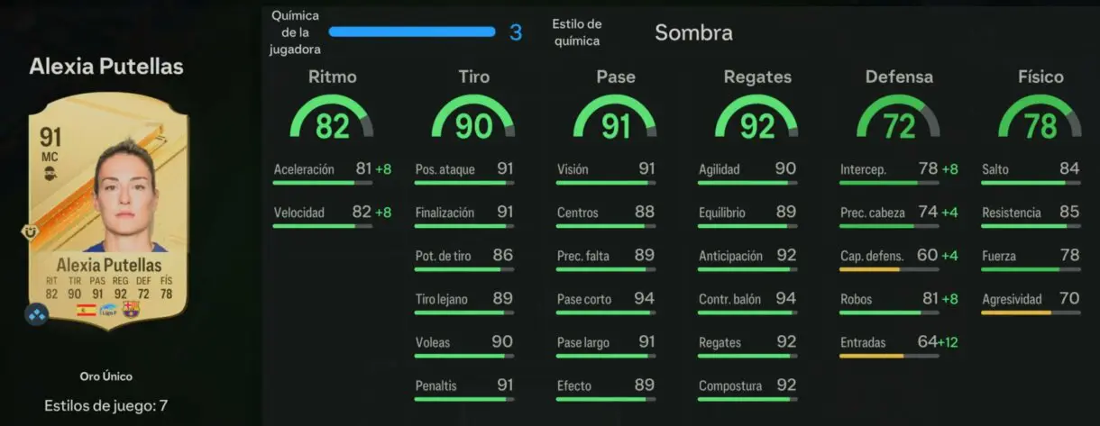 Stats in game Alexia Putellas oro EA Sports FC 24 Ultimate Team
