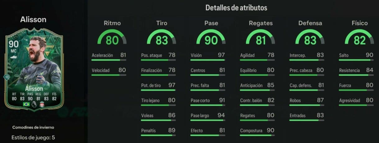 Stats in game Alisson Winter Wildcards EA Sports FC 24 Ultimate Team