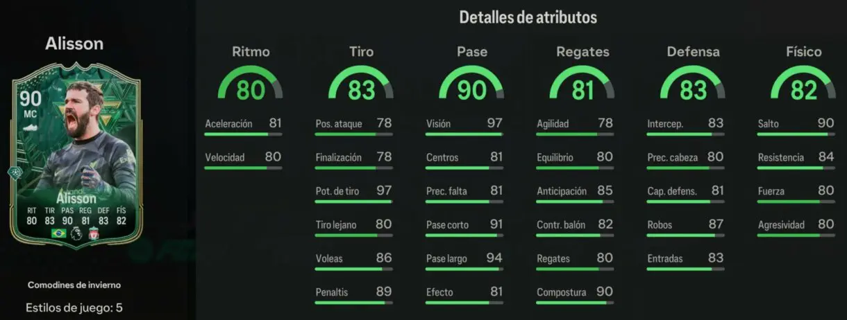 Stats in game Alisson Winter Wildcards EA Sports FC 24 Ultimate Team