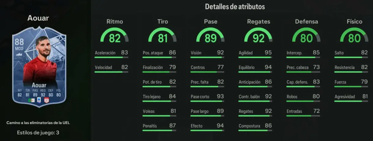 Stats in game Aouar RTTK 88 EA Sports FC 24 Ultimate Team