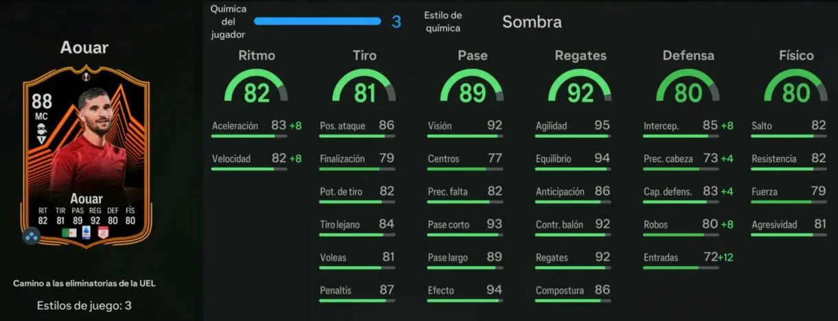 Stats in game Aouar RTTK 88 EA Sports FC 24 Ultimate Team