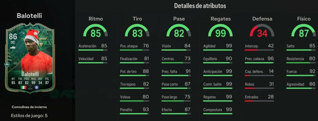 Stats in game Balotelli Winter Wildcards EA Sports FC 24 Ultimate Team