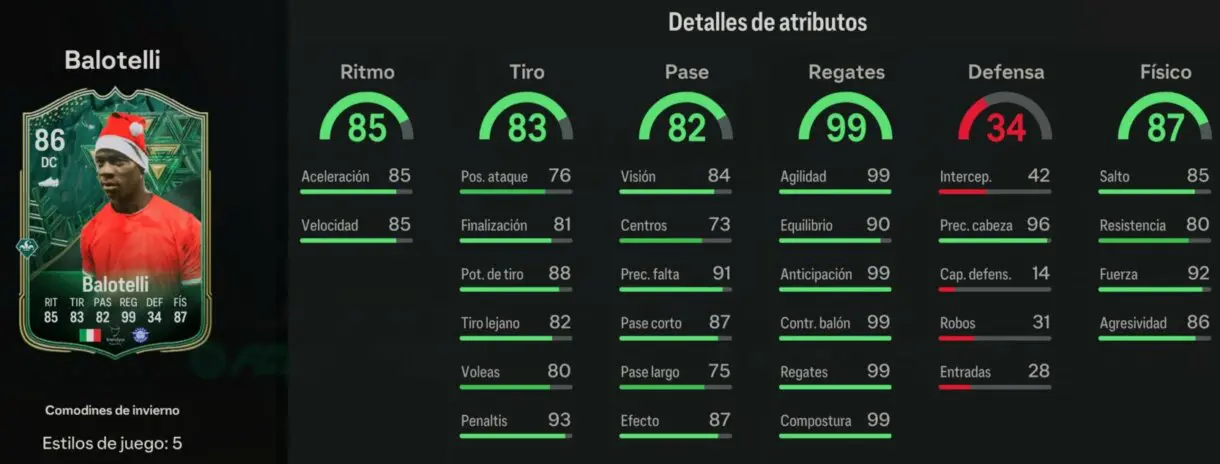 Stats in game Balotelli Winter Wildcards EA Sports FC 24 Ultimate Team