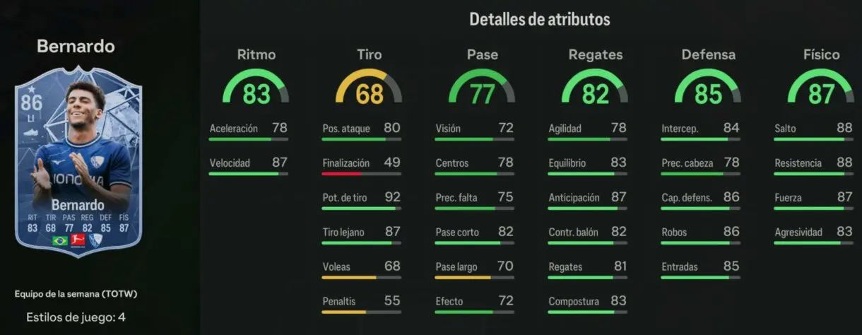 Stats in game Bernardo IF EA Sports FC 24 Ultimate Team